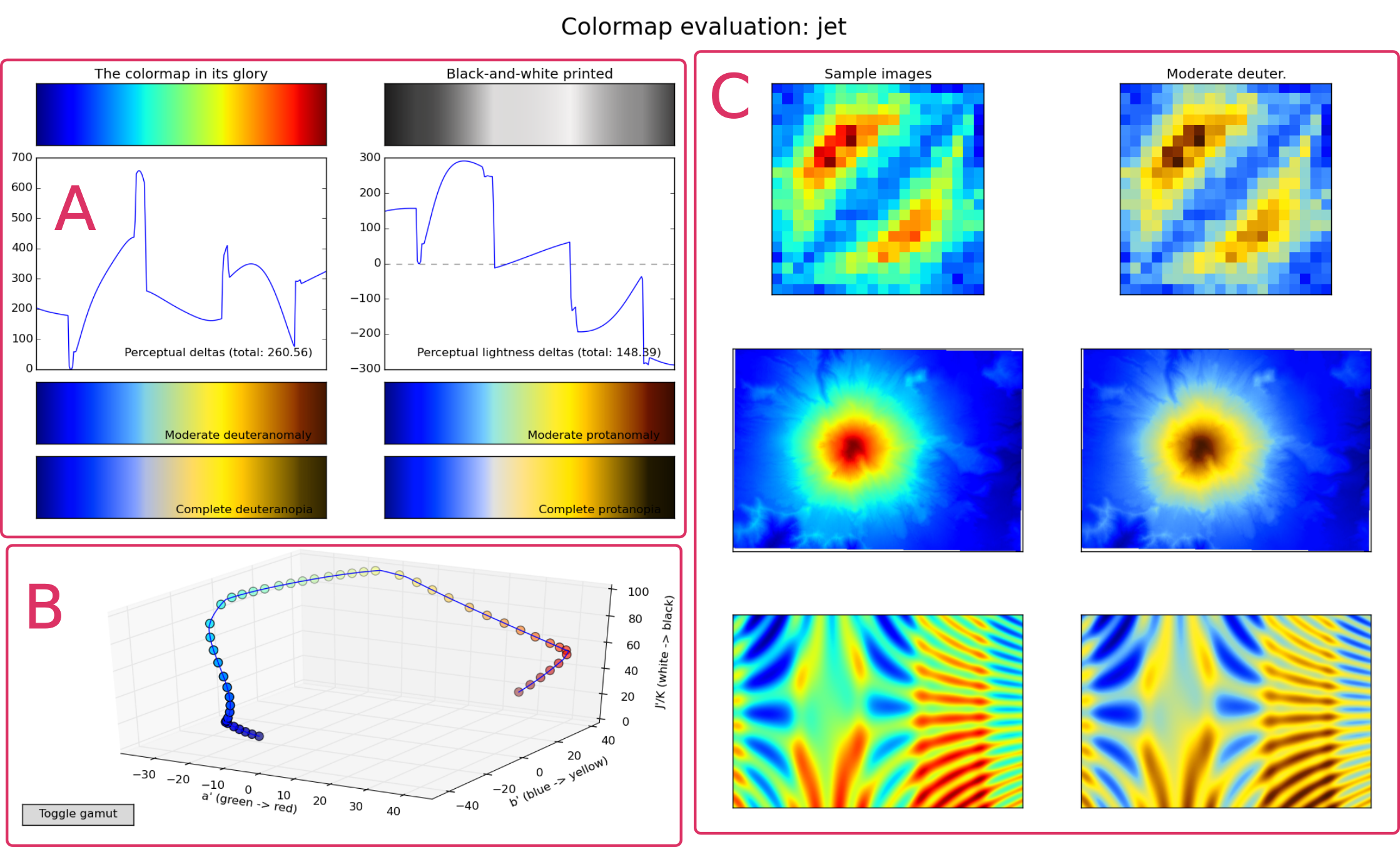 Fresh 75 Of Python Matplotlib Colormap Example Waridcalleridtunes