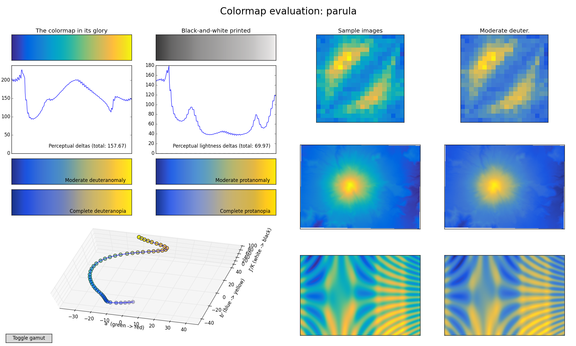 for matlab