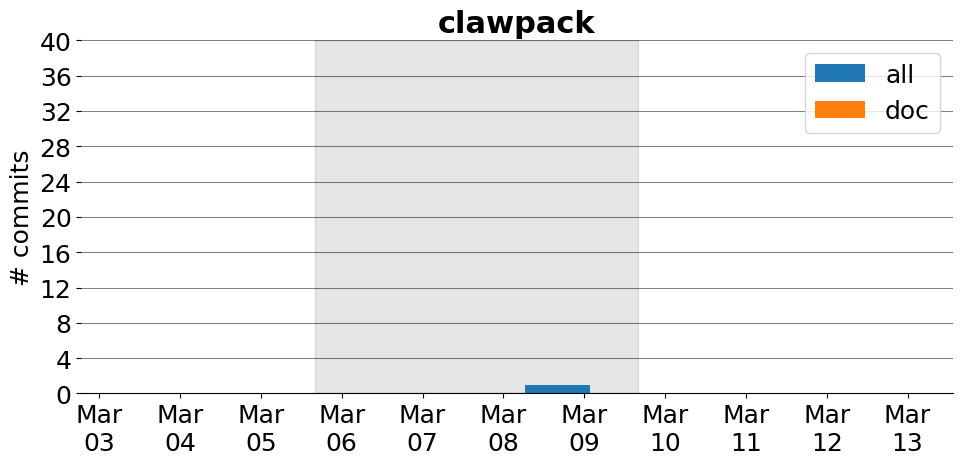 images/clawpack.png