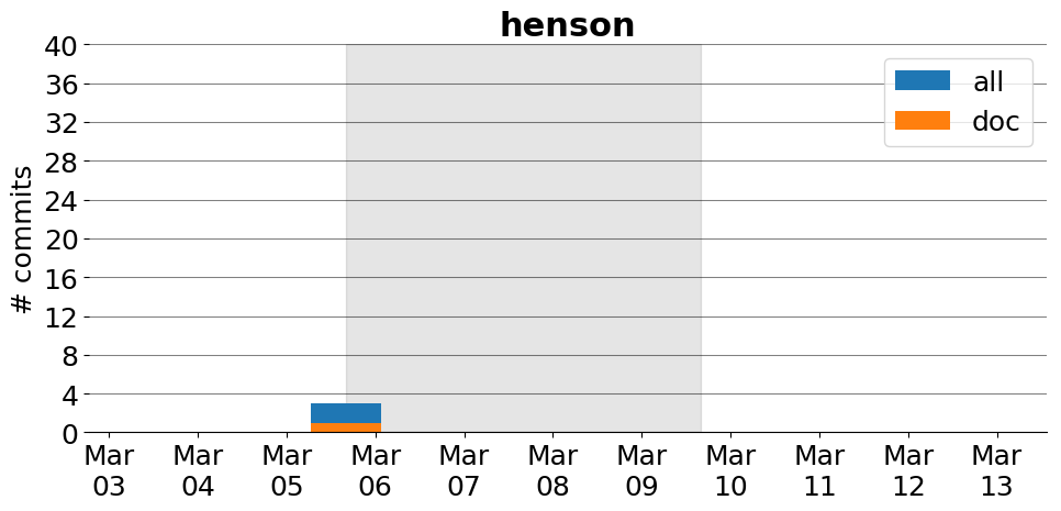images/henson.png
