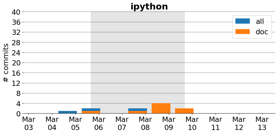 images/ipython.png