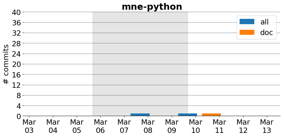 images/mne-python.png