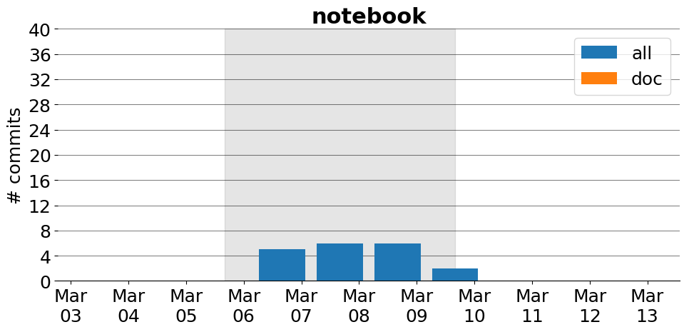 images/notebook.png