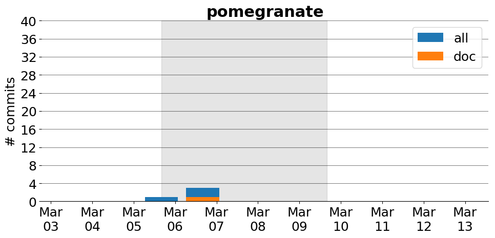 images/pomegranate.png