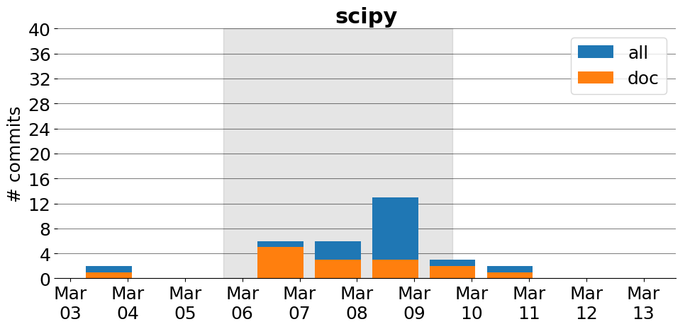 images/scipy.png